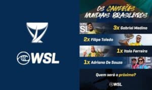 Brasil Heptcampeão Mundial de Surf 2023